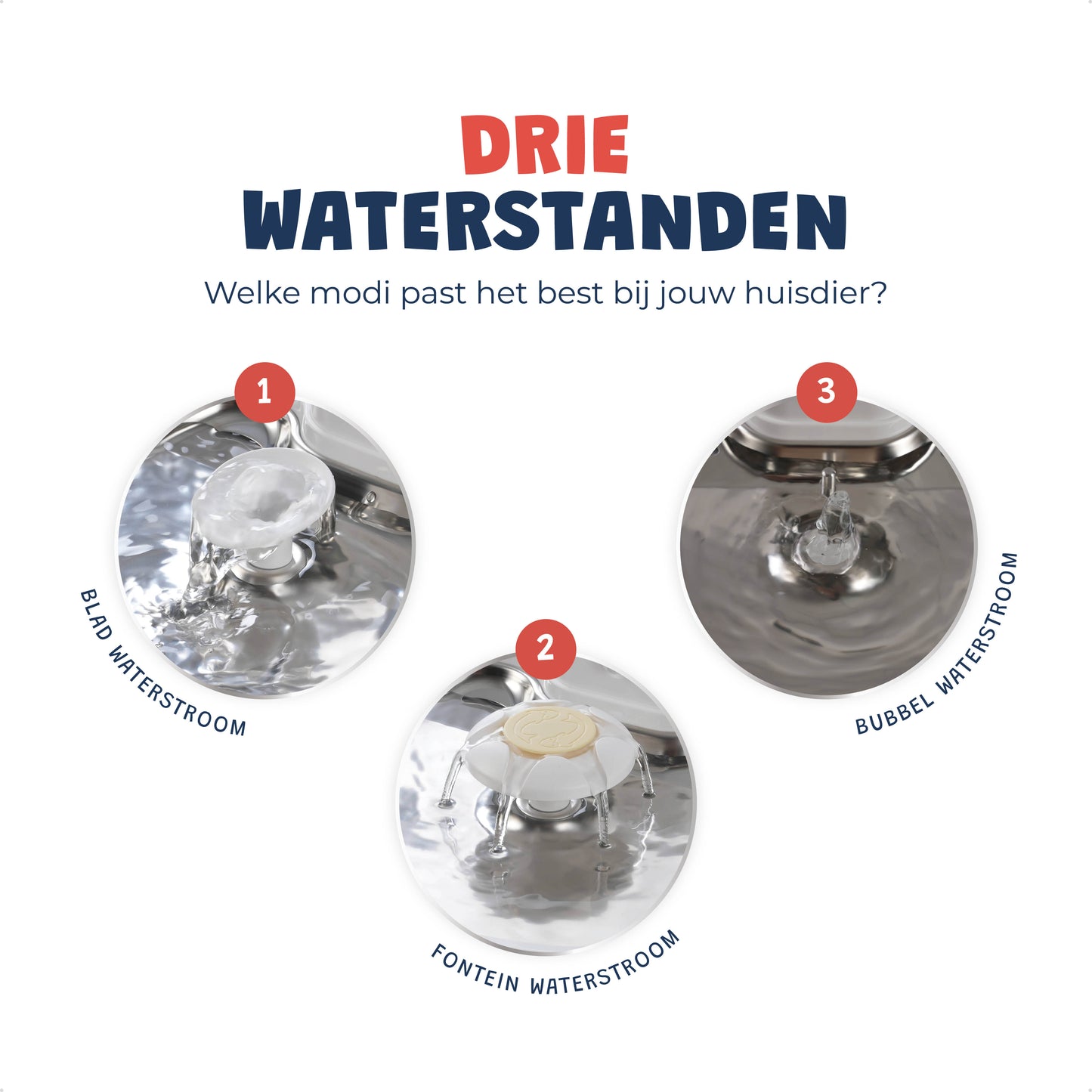 Draadloze Drinkfontein