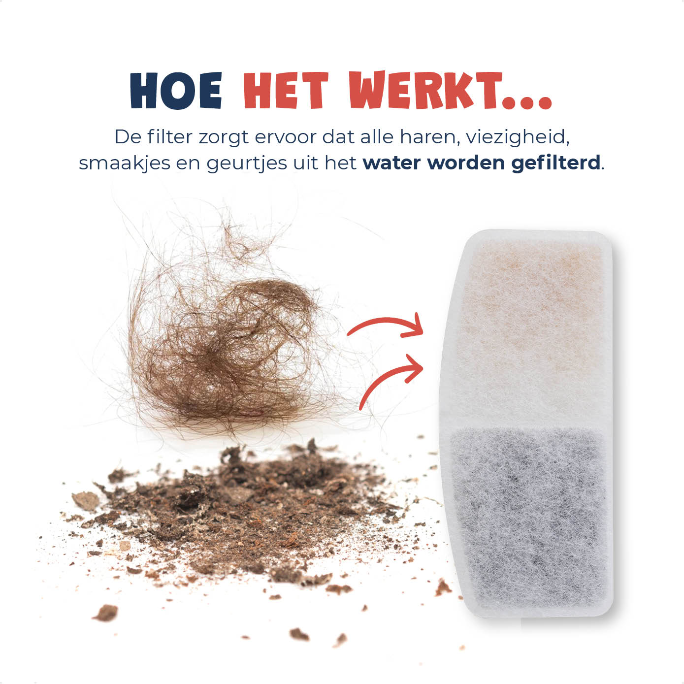 Draadloze Drinkfontein