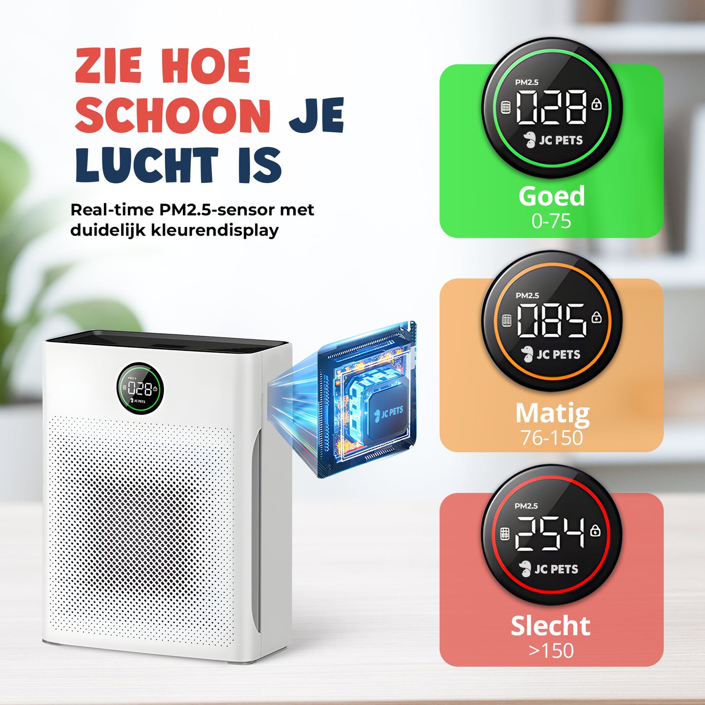 Luchtreiniger met Huisdiermodus