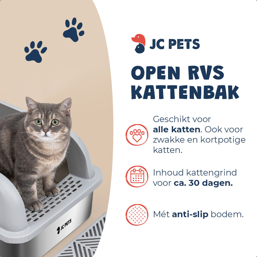 RVS Kattenbak