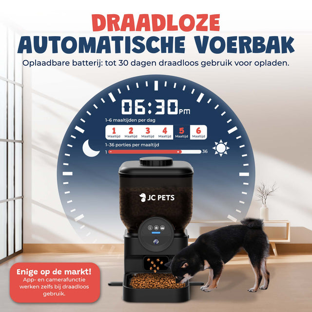 Draadloze Automatische Voerbak