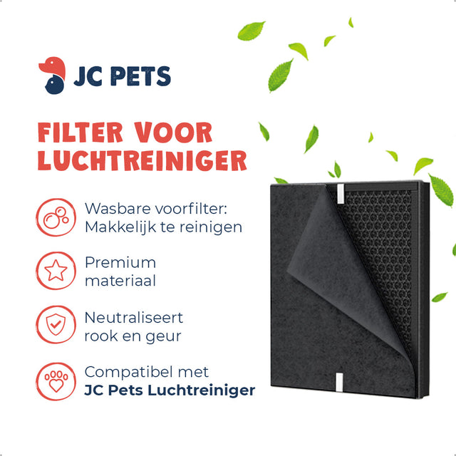Luchtreiniger filter