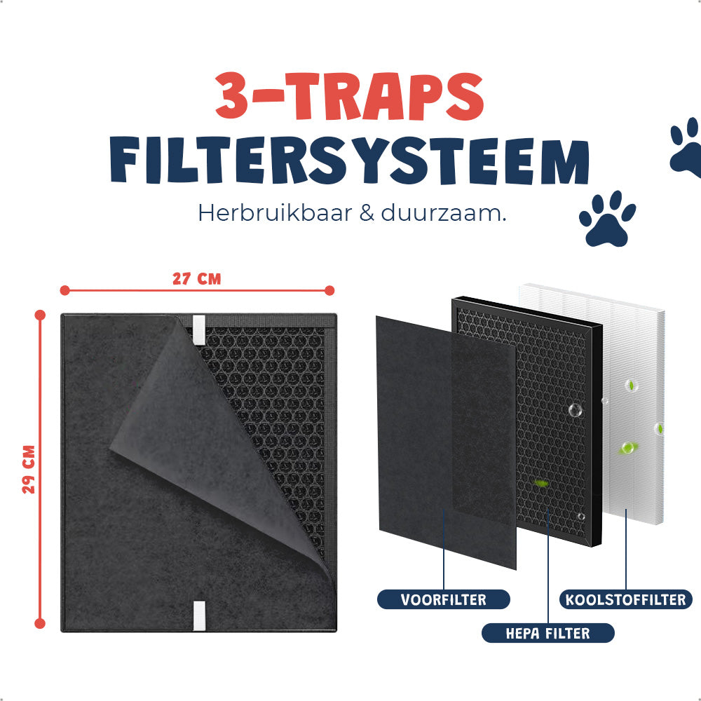 Luchtreiniger filter