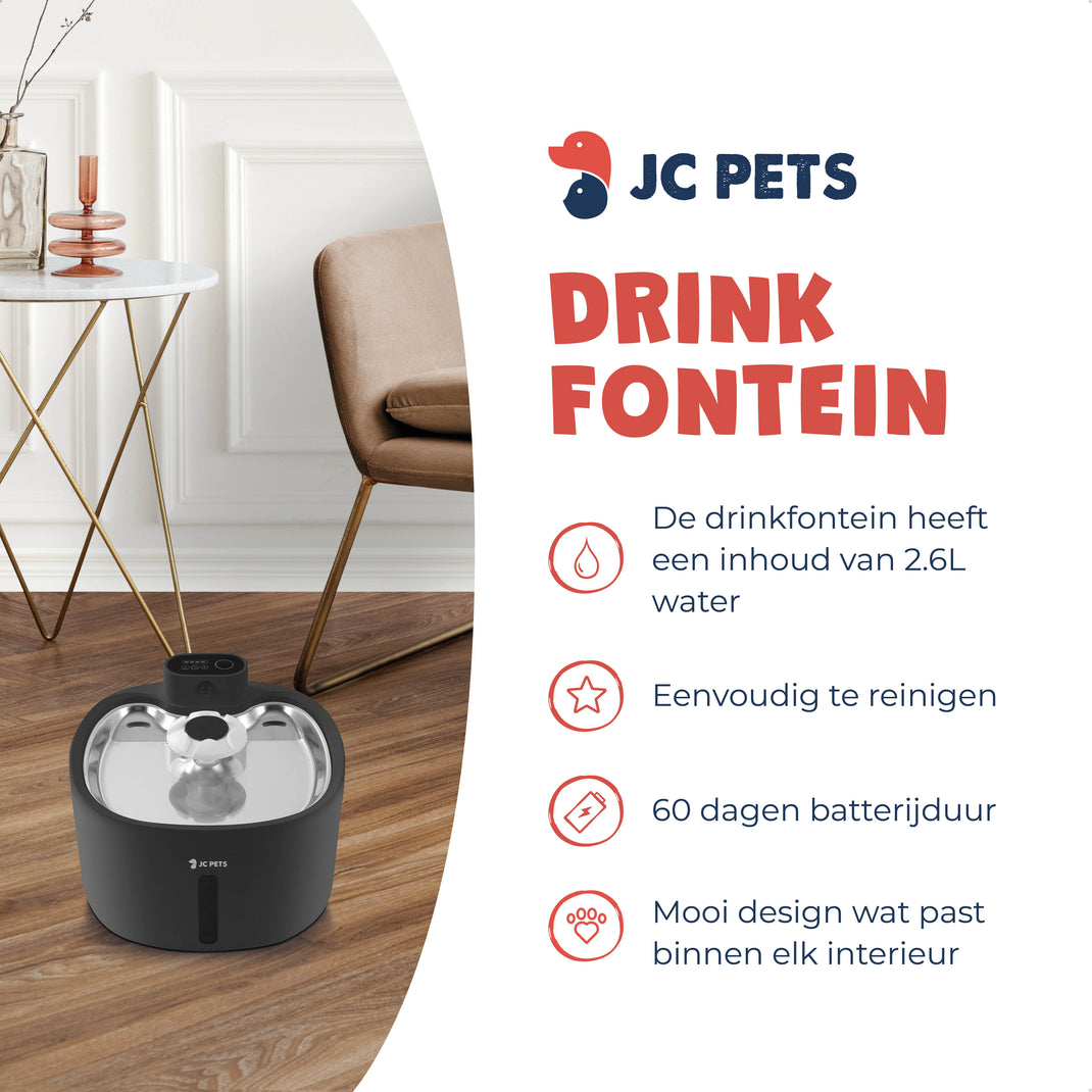 lang="nl"