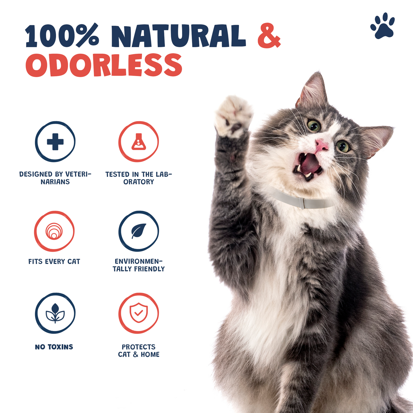Flea collar for cats