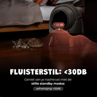 Automatische Kattenbak