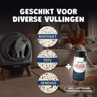 Automatische Kattenbak