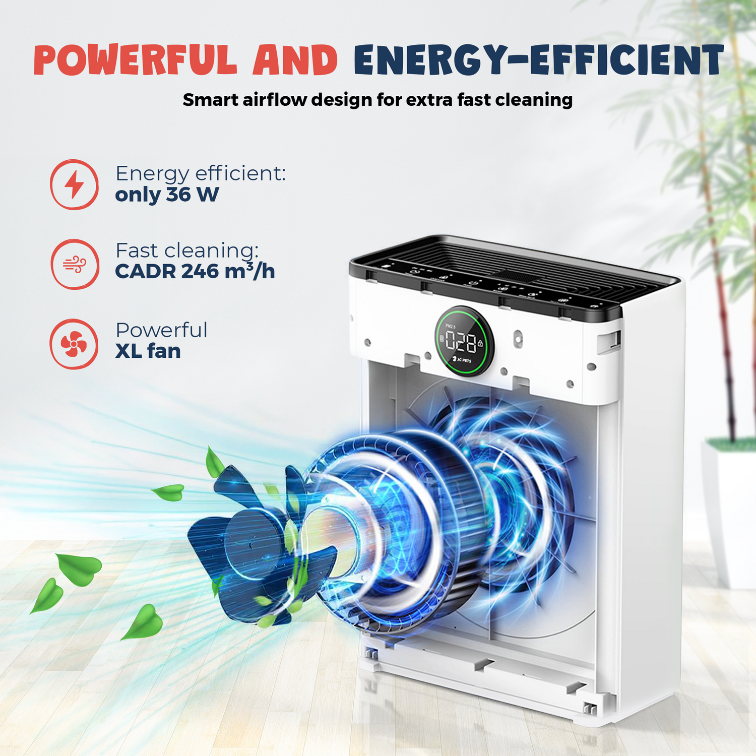 Air Purifier with Pet Mode