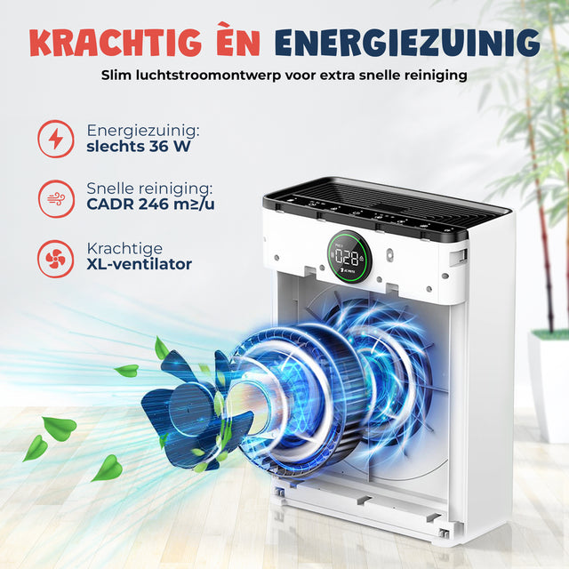 Luchtreiniger met Huisdiermodus