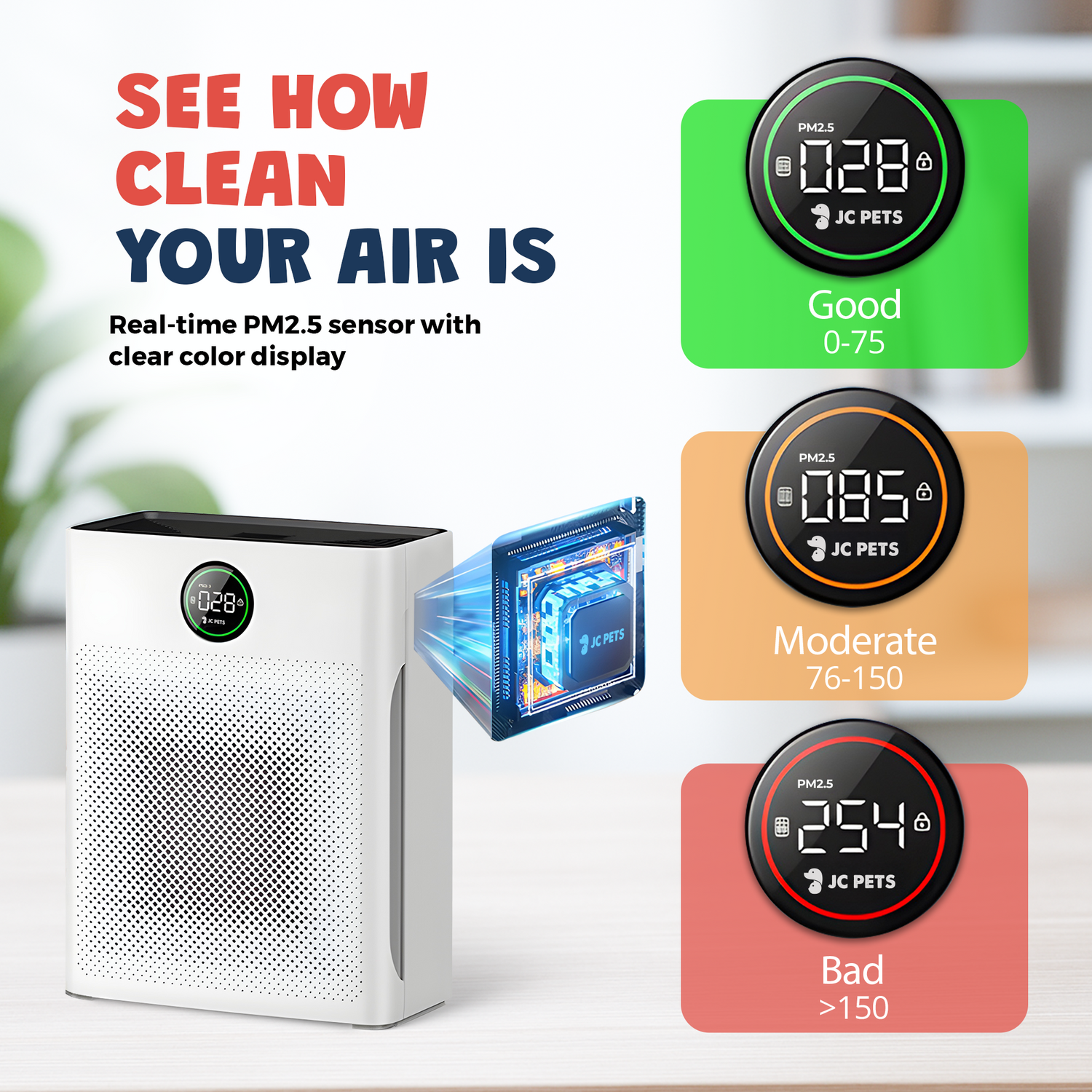 Air Purifier with Pet Mode