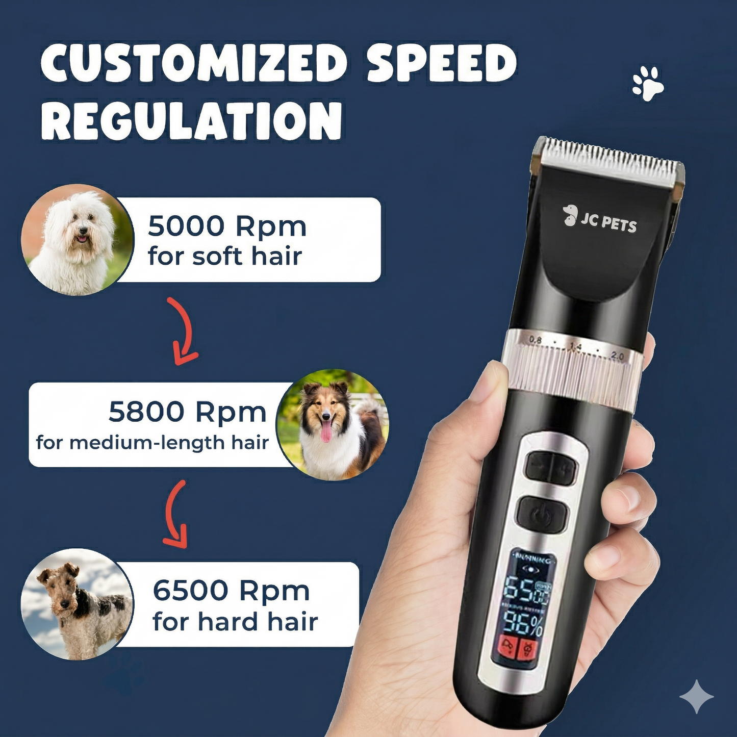 Dog clipper