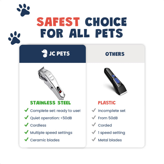 Dog grooming scissors stainless steel